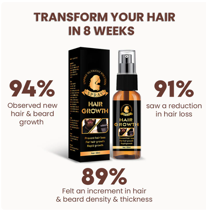 Premium Biotin Hair&Beard Booster