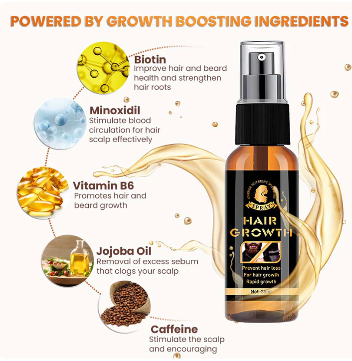 Premium Biotin Hair&Beard Booster