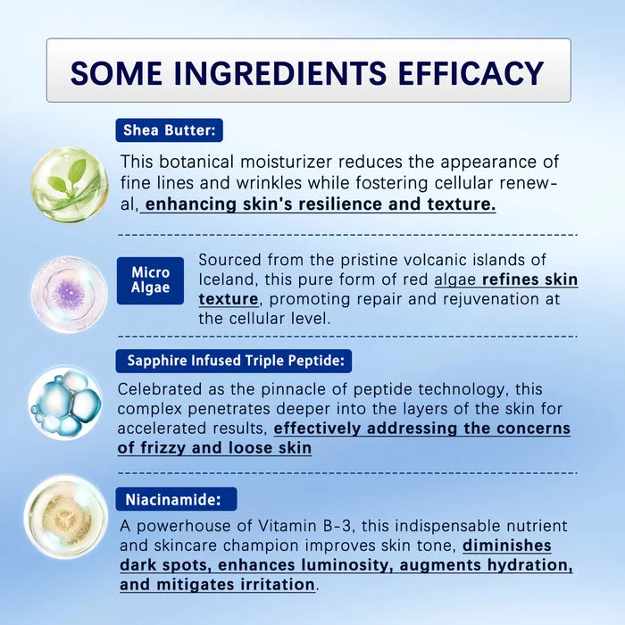 Ultra Firming & Revitalizing Cream: Renew Skin Firmnessš„