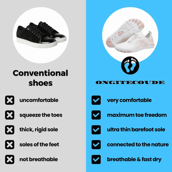 Skin Pro - Grounding Allround Barefoot Shoes