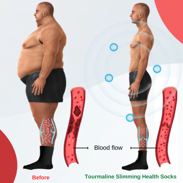 (Last Day Promotion🔥- SAVE 49% OFF) 2024 Tourmaline Lymphvity Slimming Health Sock