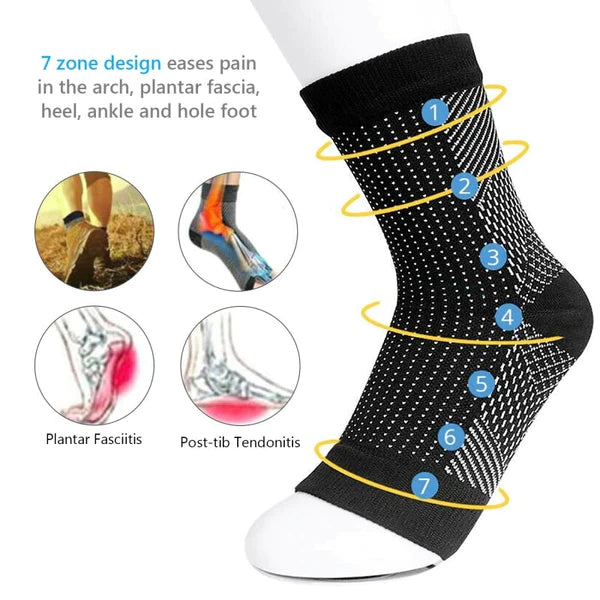 Seurico™ Neuropathy Socks: Relieve Your Pain and Regain Comfortable Living!