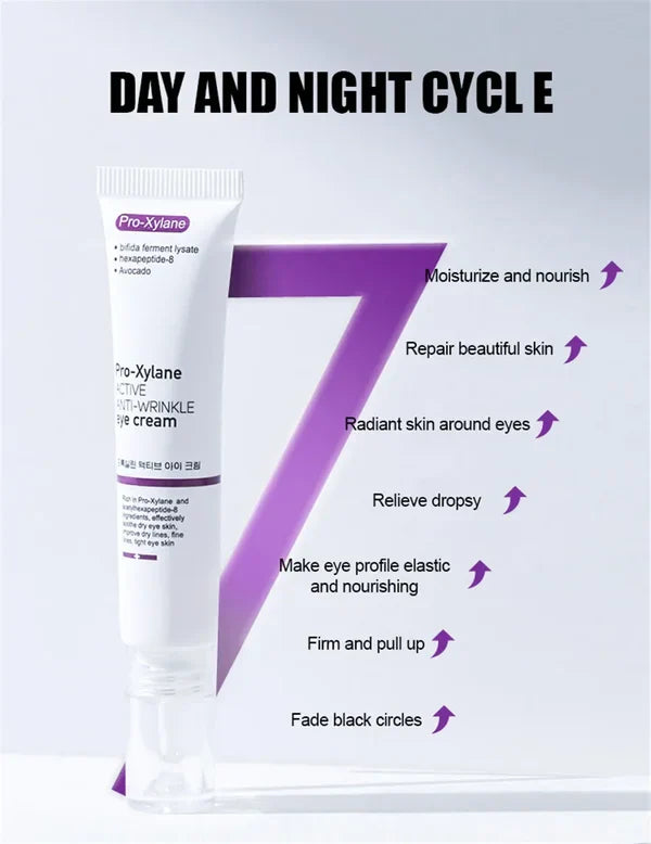 PRO-XYLANE ACTIVE EYE CREAM