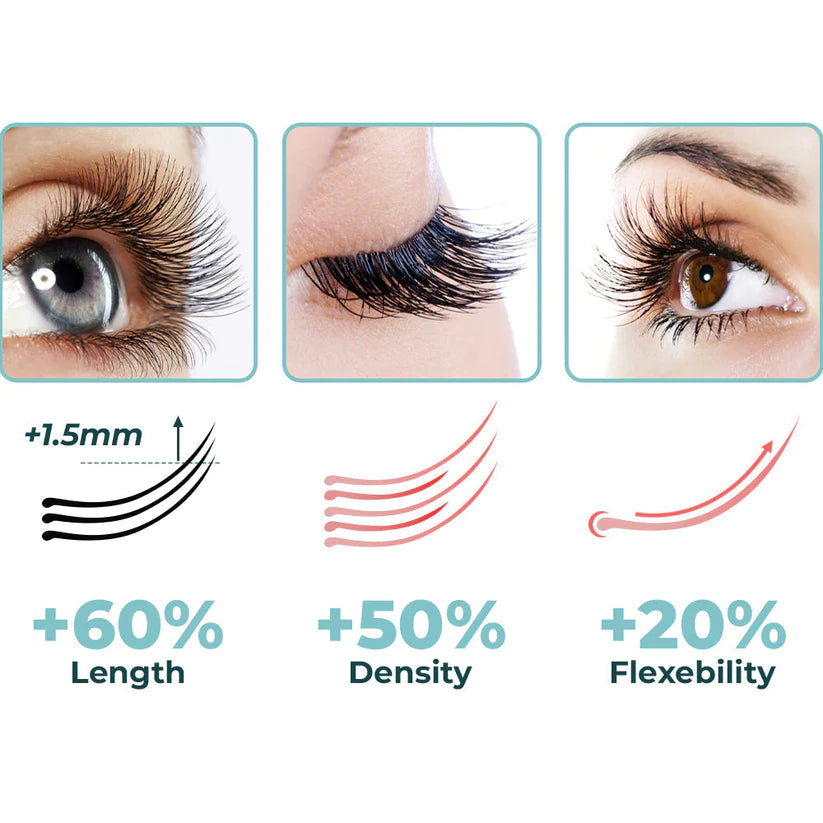 Eyelash Serum