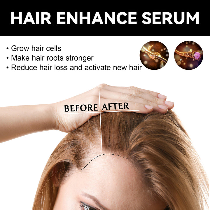 Folix22 Hair Growth Serum