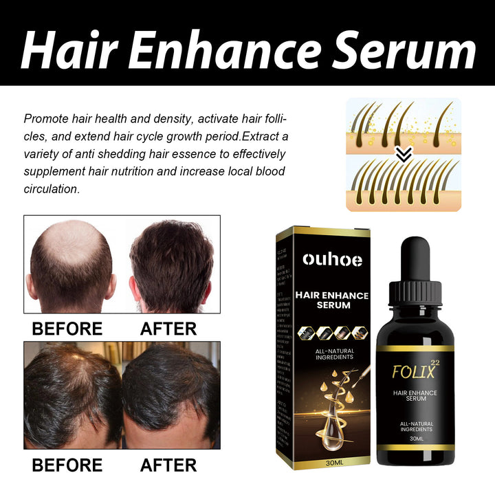 Folix22 Hair Growth Serum