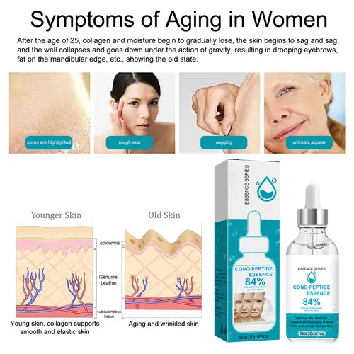 🔥Last Day Promotion 49% OFF🔥Face Boost Anti-Aging Serum