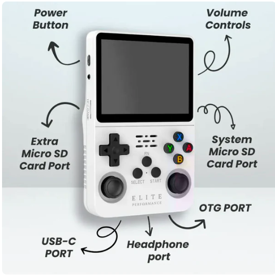 R36S handheld console