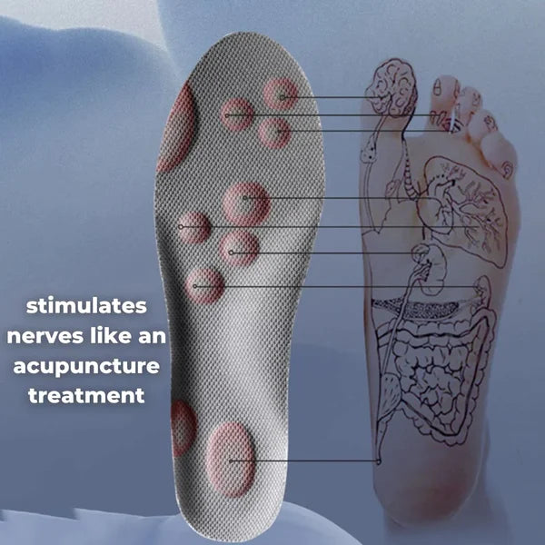 🔥Revolutionary Orthopedic Insole