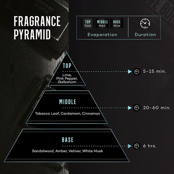🔥Her Loss - Pheromone Cologne for Men