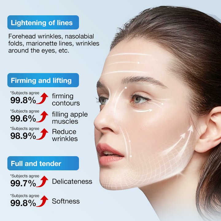 Collagen Multi-Anti-Wrinkle Serum Stick