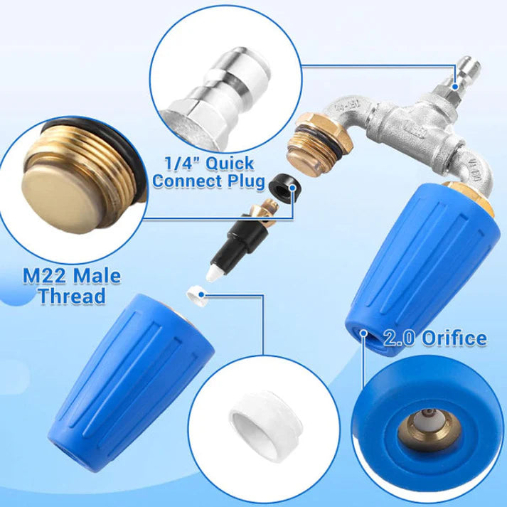 Stainless Steel Dual Turbo Nozzle for Pressure Washer