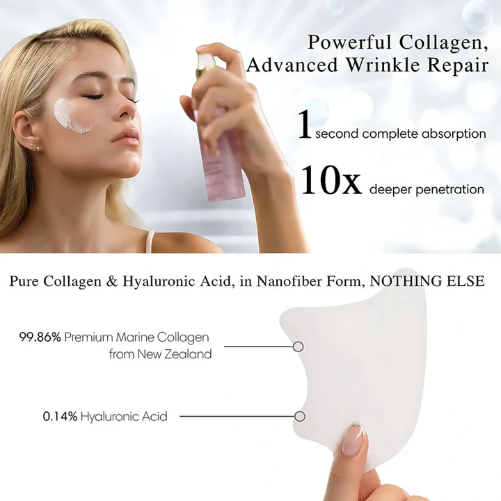 Collagen Melting Patches Kit