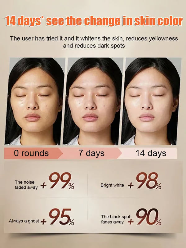 Lingzhi Anti-wrinkle Rejuvenating Water💦
