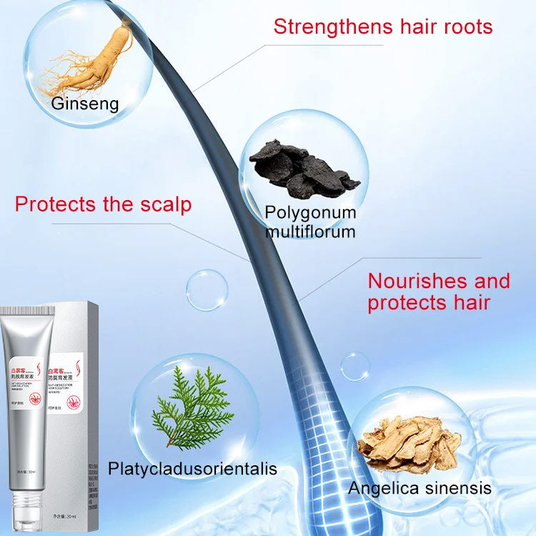 Anti-hair loss serum