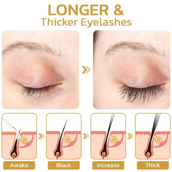 2024 New Magical Premium Brow and Eyelash Growth Serum