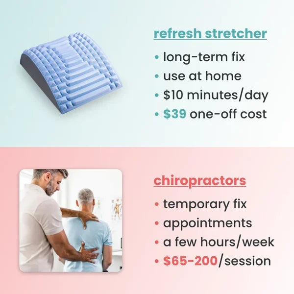 🔥Refresh - Neck & Back Stretcher