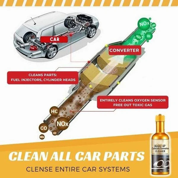 🎁2024 New Year Hot Sale🎁 🎉Instant Car Exhaust Handy Cleaner