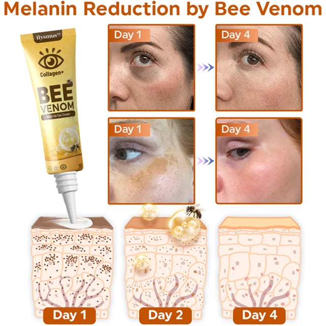 Collagen Bee Venom Firming Eye Cream