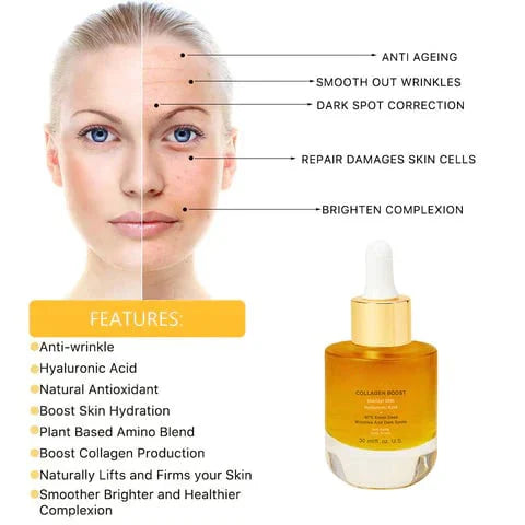 Anti-Aging Firming Facial Serum