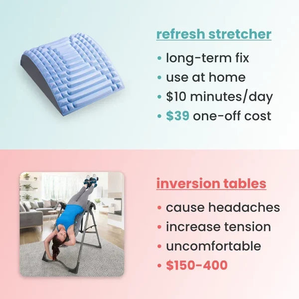 🔥Refresh - Neck & Back Stretcher