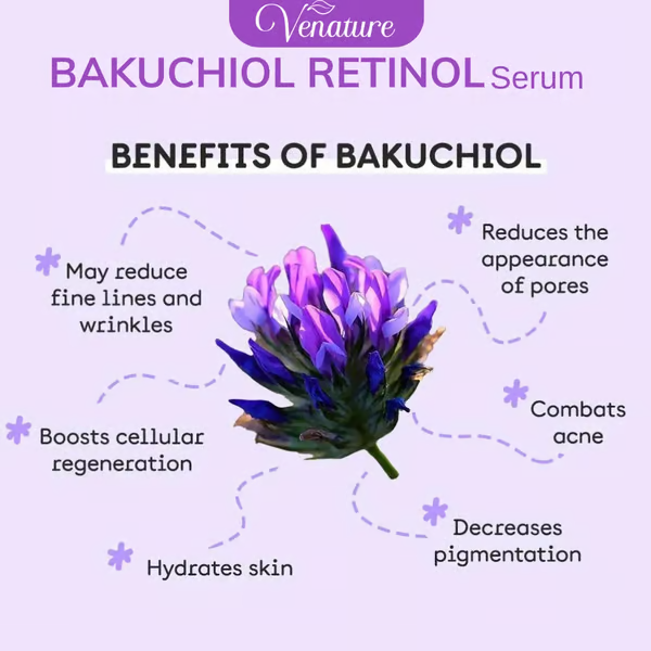 Venature Bakuchiol Retinol Rejuvenation Serum (BUY 5 GET 5 FREE)