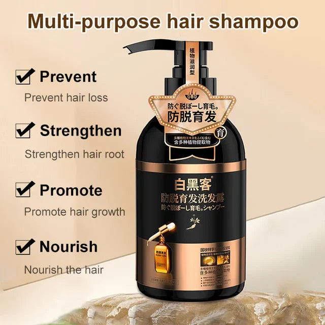 Anti-hair loss shampoo