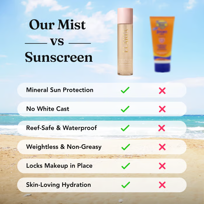 SPF50 Sunscreen Spray