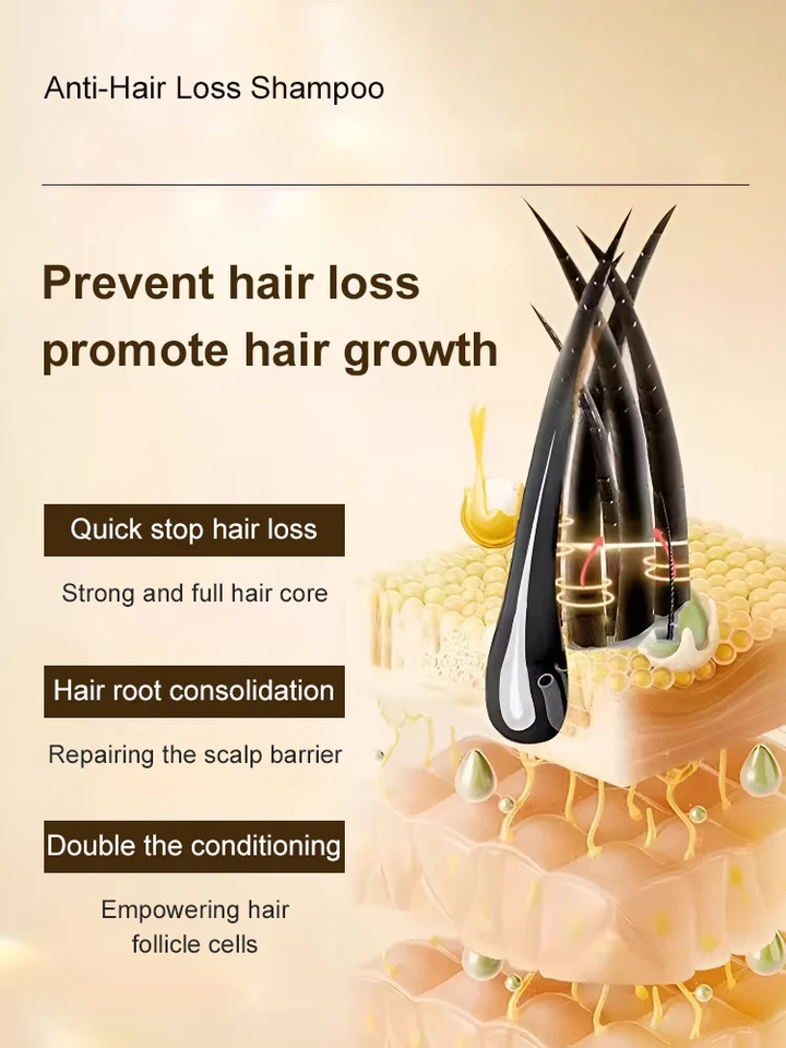 smooth and oil control Anti Hair Loss Shampoo