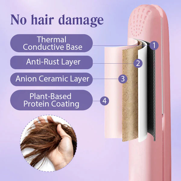 2-in-1 Mini Curling Wand & Flat Iron Hair Straightener (50%OFF)