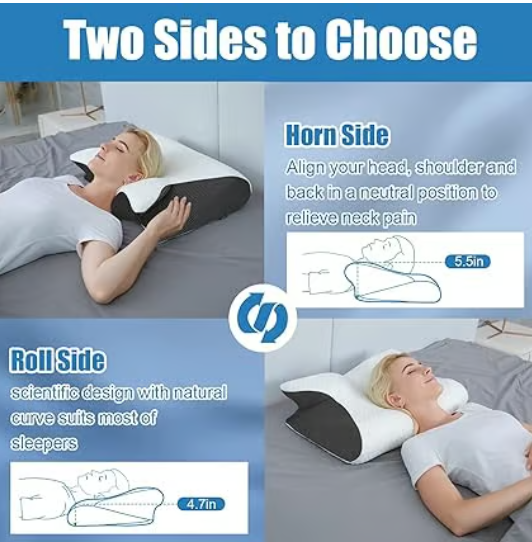 PREMIUM ERGONOMIC PILLOW