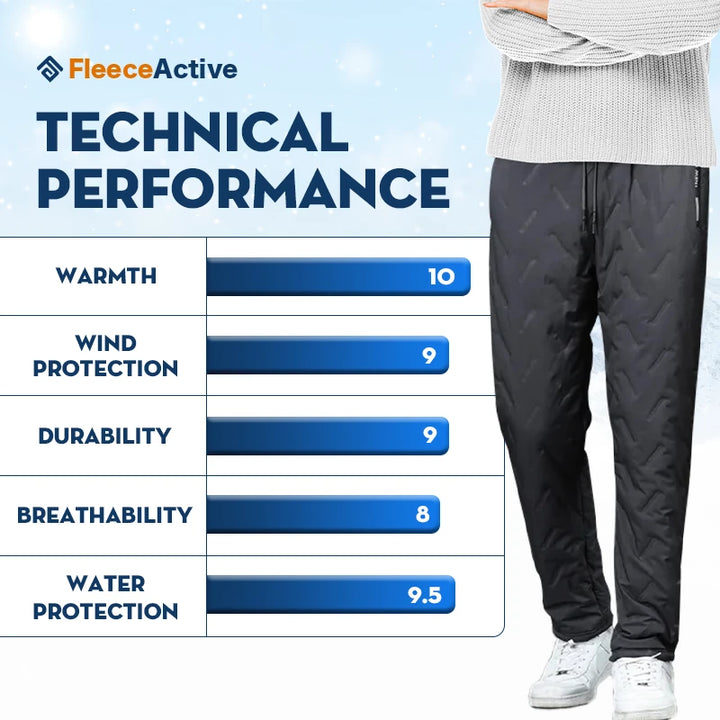 FleeceActive - PRE-SEASON SALE: 70% OFF - Unisex Fleece-Lined Waterproof Pants