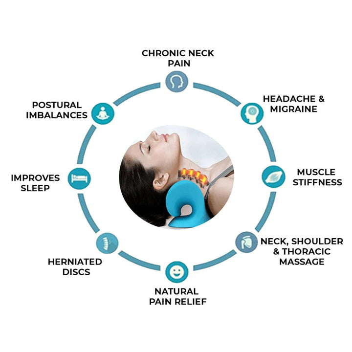 CERVICAL TRACTION PILLOW