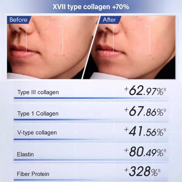 Recombinant Collagen Firming Anti-Wrinkle Cream