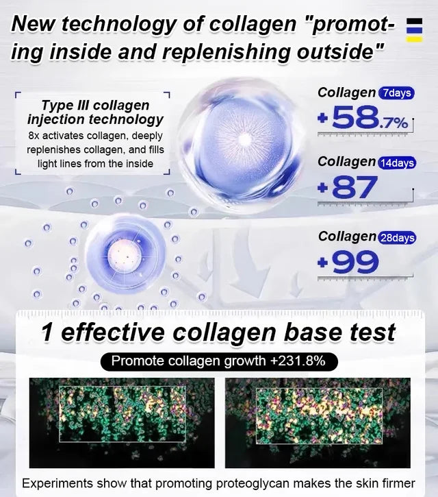 🎁2025 Hot Sale🎁Anti-Wrinkle Firming Serum