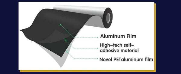 aluminium foil tape-✨BUY 2 GET 1 FREE