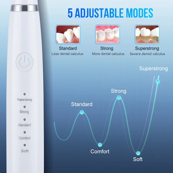 Electric tooth cleaning instrument -Teeth Cleaner