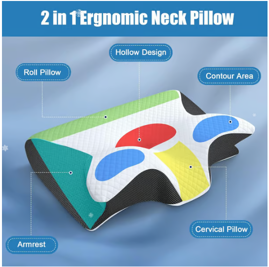 PREMIUM ERGONOMIC PILLOW