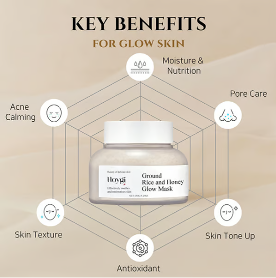 Ground Rice and Honey Glow Deep Clean Mask