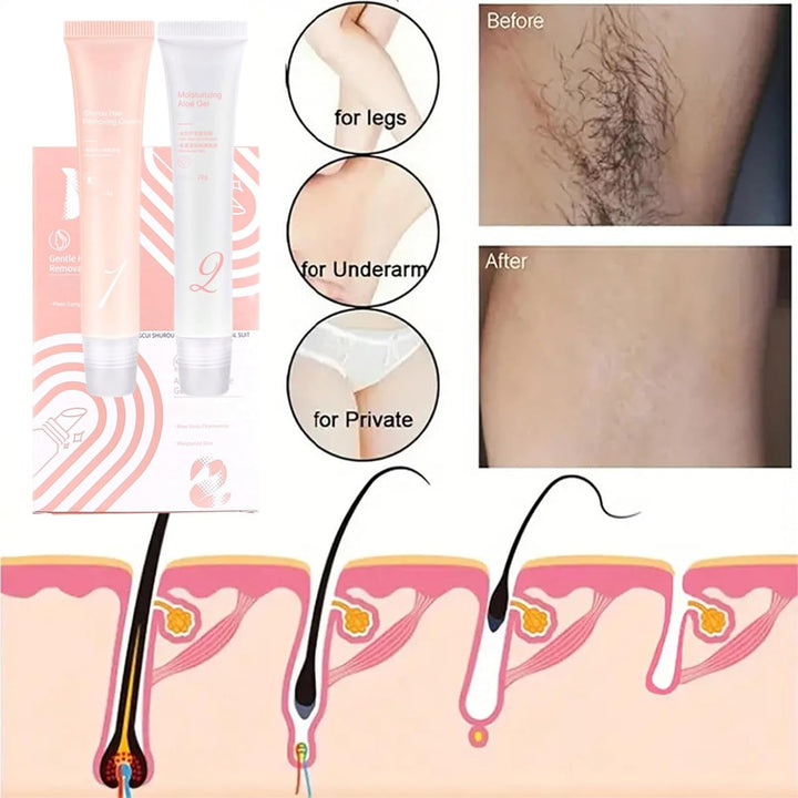 ✨Hair Removal Kit