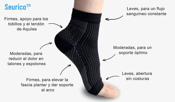 Seurico™ Neuropathy Socks: Relieve Your Pain and Regain Comfortable Living!