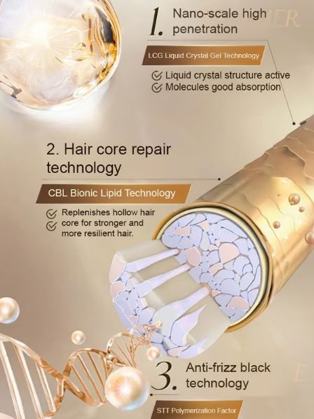 Hydrogel Bird's Nest Hair Mask