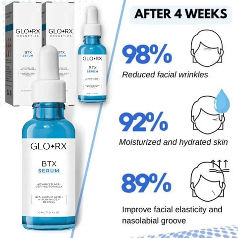 GLORX Botox Face Serum - Best Seller