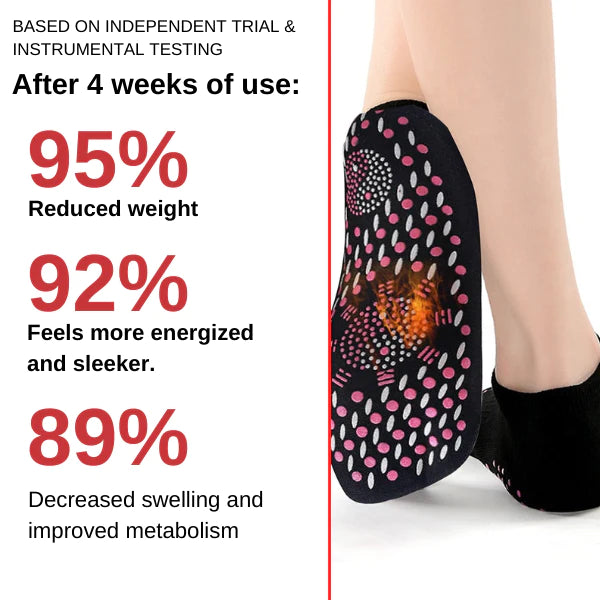 (Last Day Promotion🔥- SAVE 49% OFF) 2024 Tourmaline Lymphvity Slimming Health Sock