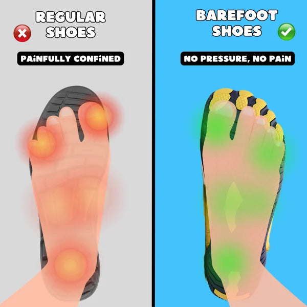 Skin Pro - Grounding Allround Barefoot Shoes