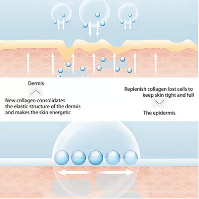 Collagen Mask +VC spray