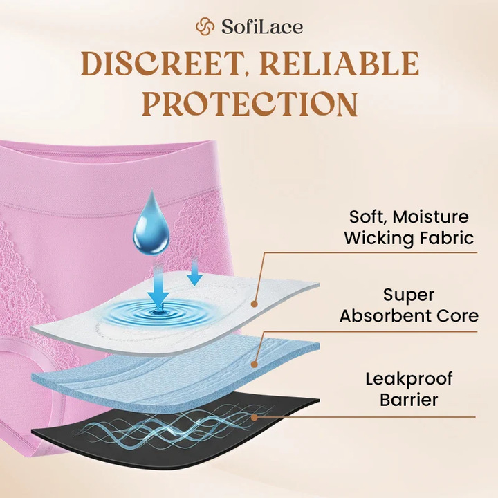 🔥Last day buy two get one free🔥elegant and comfortable high-waisted leak-proof underwear designed for seniors