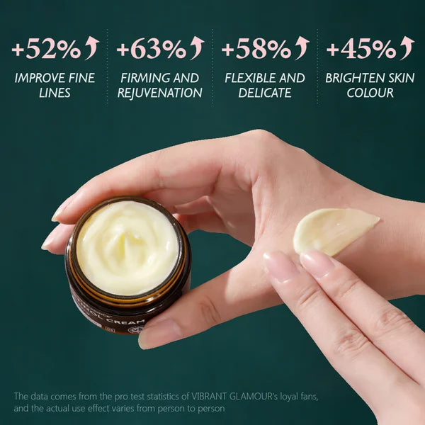 Retinol Anti-Aging & Firming Set【HOT SALE】