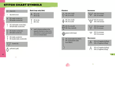 [50 Mix & Match Designs]The Granny Square Card Deck