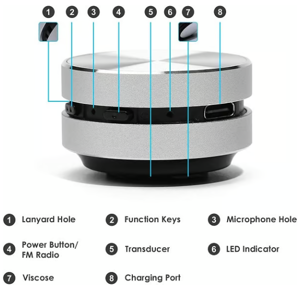 Wirelessly BT Mini Bone Conduction Speaker